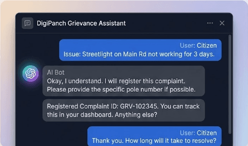New AI-Based Grievance System Introduced